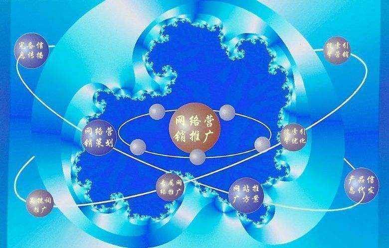 卫滨新媒体运营企业需要掌握的网络推广技巧有哪些
